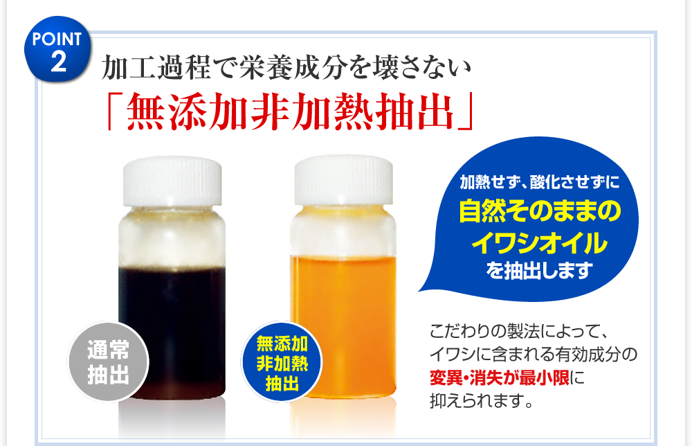 加工過程で栄養成分を壊さない「無添加非加熱抽出」